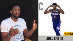 What NBA Players THINK Their 2K Rating Should Be VS What It REALLY Is!