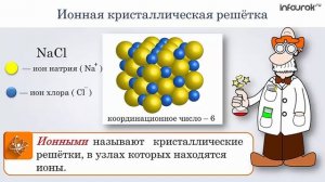 23  Кристаллические решетки