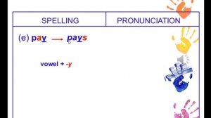 6кл. Английский язык. Настоящее простое время Present Simple Камынина Г.В. МБОУ "СОШ №11"
