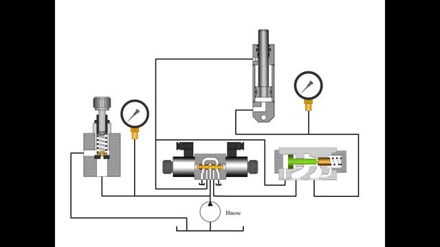 Гидрозамок - управляемый обратный клапан смотреть онлайн