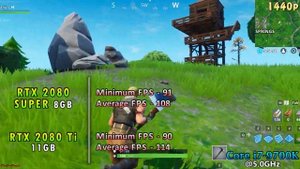 RTX 2080 SUPER vs RTX 2080 Ti | Tested in 9 PC games 1080p 1440p 4K | Core i7 9700K
