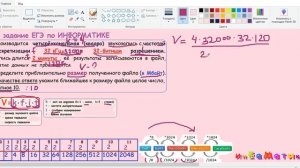 7 задание ЕГЭ информатика 2021. Производится четырёхканальная (квадро) звукозапись с частотой