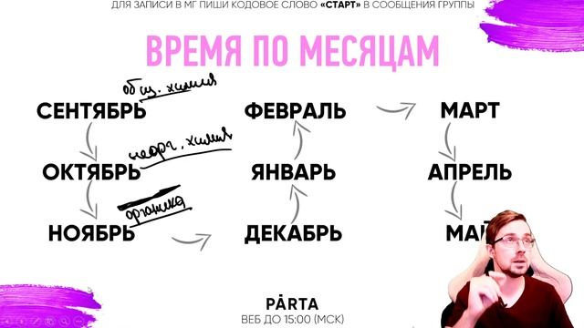 ЕГЭ по химии 2023. Можно ли подготовиться за год с нуля? | Parta смотреть онлайн