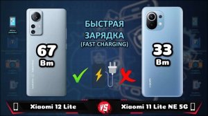 Xiaomi 12 Lite 5G vs Xiaomi 11 Lite NE 5G