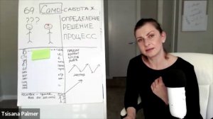 Помогающий практик и САМОСАБОТАЖ. Диагноз или выбор?