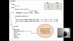 binary operator " + " overloading  easy example in c++