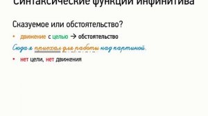 Синтаксические функции инфинитива (8 класс, видеоурок-презентация)