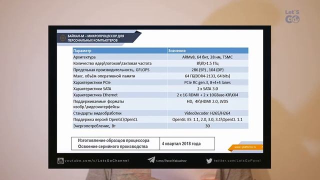 Стас ай как просто / Микроэлектроника в России / МЦСТ Эльбрус / Байкал М / Multiclet