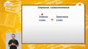 3 класс. Русский язык / Словосочетание /  24.10.2020 / Телеуроки