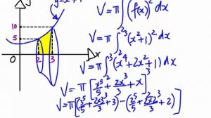 Volumes of solids of revolution about the x and y axes, case 1