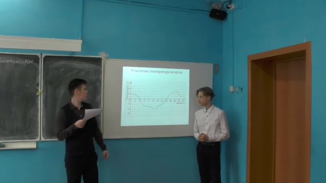 Перевозчикова Надежда Алексеевна, Российская Федерация, Удмуртская Республика, Математика, 7 класс