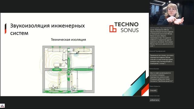 Защита инженерного оборудования от шума в помещениях технического назначения смотреть онлайн