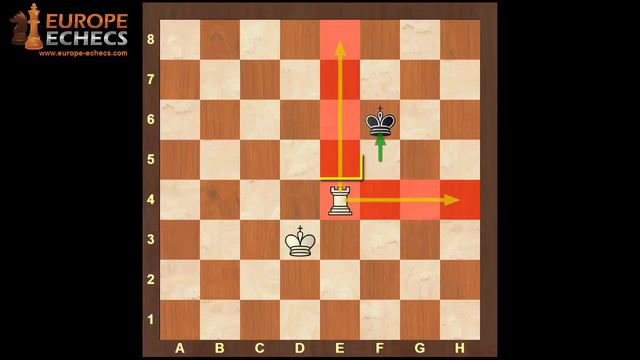 Mat avec une seule Tour смотреть онлайн