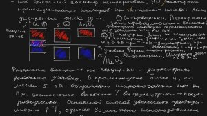 22.1 Проводники, полупроводники, диэлектрики. Зонная теория проводимости.