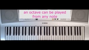 КЛАВИАТУРА ФОРТЕПИАНО. Просто и понятно Рiano lessons. Рiano keyboard. Octaves.