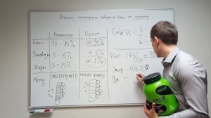 Отличие концентрата сывороточного белка, изолята и гидролизата