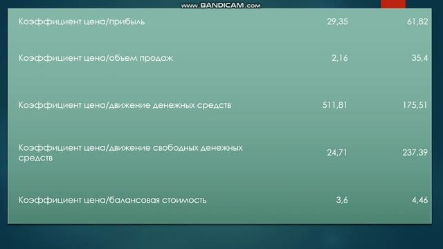Разбор компании шлюмберже смотреть онлайн