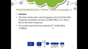 18EC46 Microcontroller M4C1 8051Timers Part 3