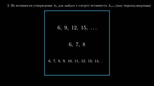 КТО ТАКАЯ ЭТА ВАША МАТЕМАТИЧЕСКАЯ ИНДУКЦИЯ? смотреть онлайн