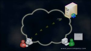 Что такое Dos и DDoS атака / пример атаки на сервер