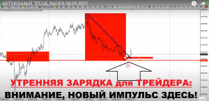 Доллар США: пристегните ремни - НОВЫЕ СДЕЛКИ на старте