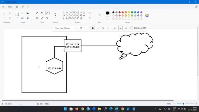 Docker Introduction Telugu смотреть онлайн