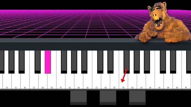 Synthwave Chords Demystified Synthwave Secrets: E03