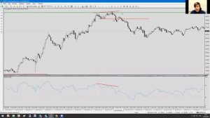 Скальпинг на таймфрейме М1 - М15.