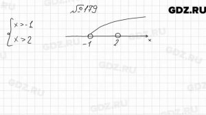 № 179 - Алгебра 9 класс Мерзляк