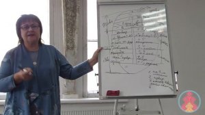 Просветлённые, или по ком _ДУРКА_ плачет...