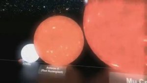 Сравнение космических размеров