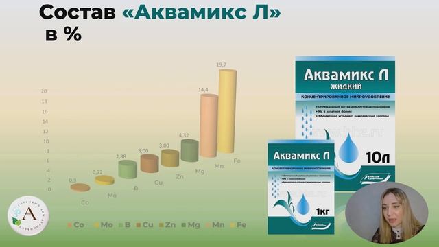 Аквамикс микроудобрение смотреть онлайн