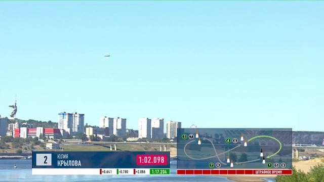 Новость дня ! Юлии Крыловой присвоено звание КМС