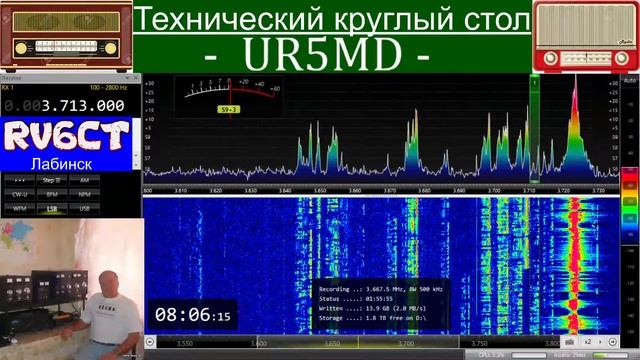 Технический круглый стол, 3 апреля 2021 г смотреть онлайн