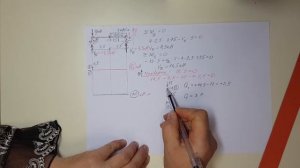 Расчет составной многопролетной балки (начало) / строительная механика