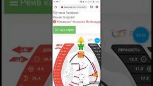 Ребенок манифестор 2/4 . Дети 2020 , кто они?