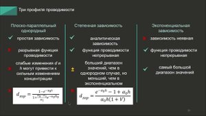 Крашенинников А.В. - Оценка относительных вариаций аэрозольных частиц мегаполиса