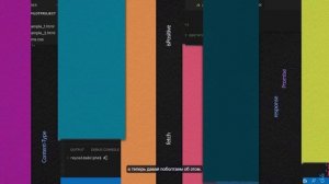 С чего начать 14 - Начало работы с Copilot - официальное руководство для начинающих