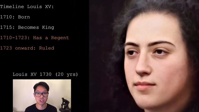 How KING LOUIS XIV, XV, and XVI looked in Real Life- With Animations- Mortal Faces смотреть онлайн