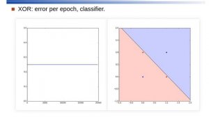 AA 19/20 Lecture 8