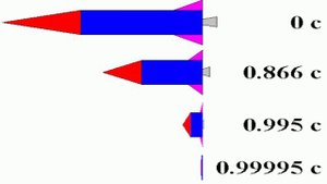 Как долго лететь со скоростью света до ближайшей звезды?