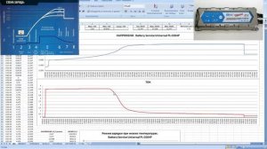 Тестируем зарядку Battery Service Universal PL-C004P