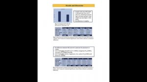 Horticultural performance of ethylene insensitive etr1-1 petunias | SURE 2021 Presentation