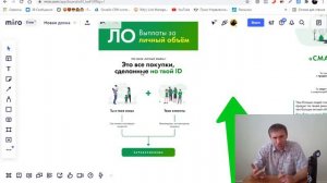 Презентация бизнес модели NL