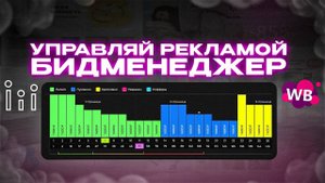 Бидменеджер для управление внутренней рекламой Wildberries | Сервис для удержания рекламных позиций