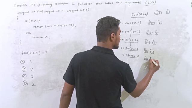 Programming Language GATE-2011 Problem Solution