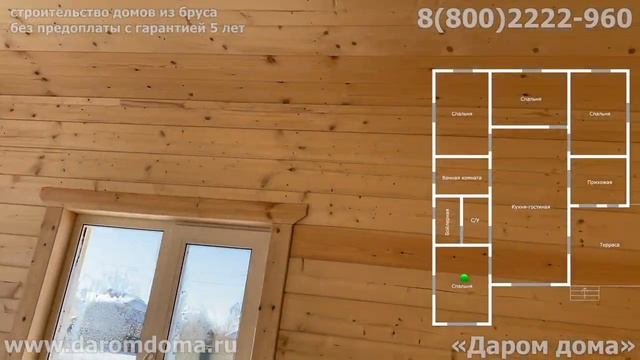 Одноэтажный дом с высокими потолками. Проект каркасного дома с террасой с четырьмя спальнями