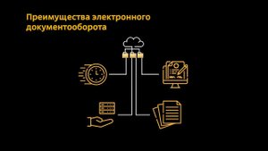 Электронный документооборот