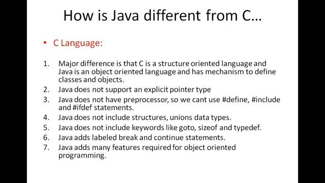 Java J2ee Programming Introduction by MindsMapped
