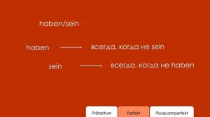 ВСЕ ВРЕМЕНА В НЕМЕЦКОМ ЯЗЫКЕ ЗА 8 МИНУТ